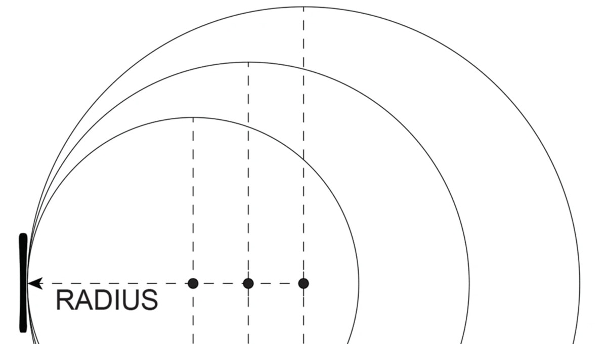 jak-vybrat-lyze-radius