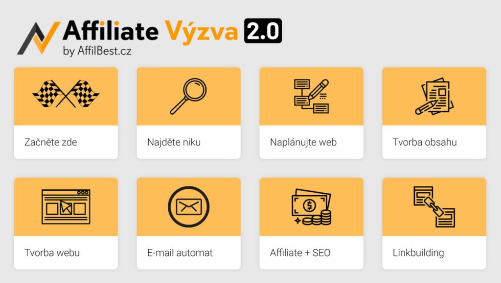 affiliate-vyzva