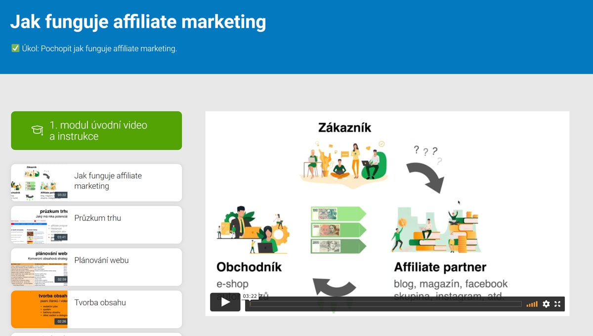 co-to-je-affiliate-marketing