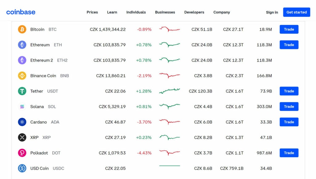 coinbase-navod-krok-za-krokem