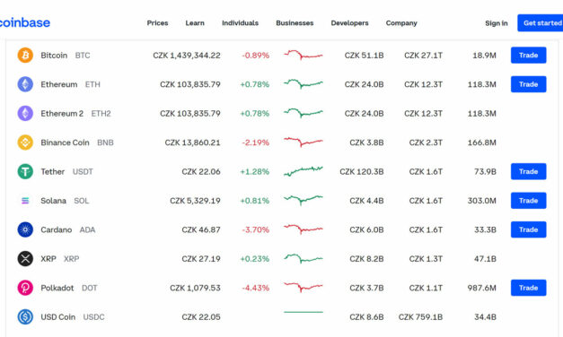Jak koupit bitcoin na Coinbase: Krok za krokem